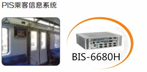 華北工控智能交通樞紐嵌入式計算機方案大揭秘（二） 信息系統(tǒng)運行維護服務的核心支撐